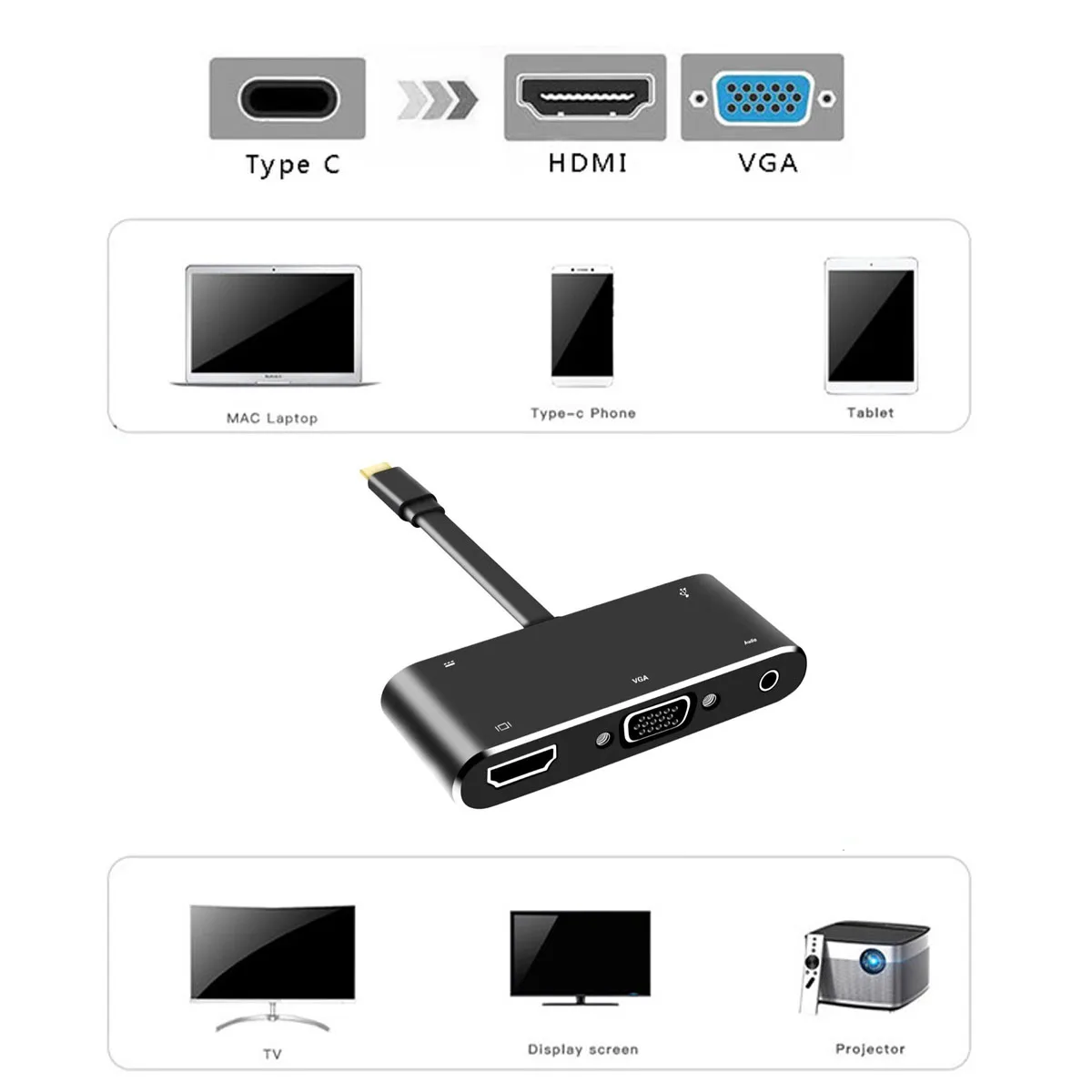 OPQ новый 4k * 2k USB3.1 Type C к HDMI VGA с аудио USB интерфейсом HD конверсионная линия|Адаптеры