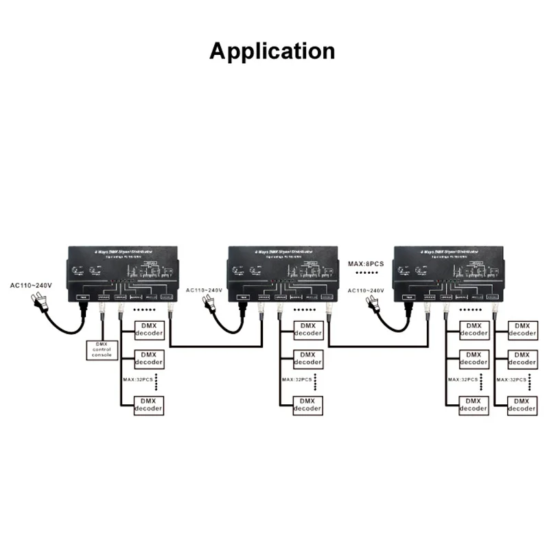 4CH/8CH светодиодный DMX контроллер усилитель AC100/240 V распределитель сигналов DMX работать с светодиодный DMX контроллер 512 консоли и DMX декодер