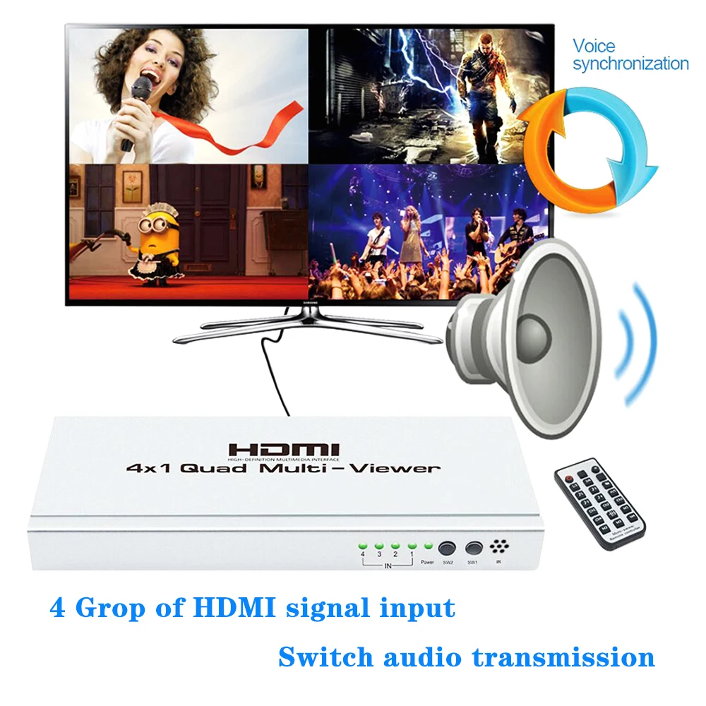 Лучшие предложения переключатель концентратора 4K 4x1 Quad Multi view сегментация экрана
