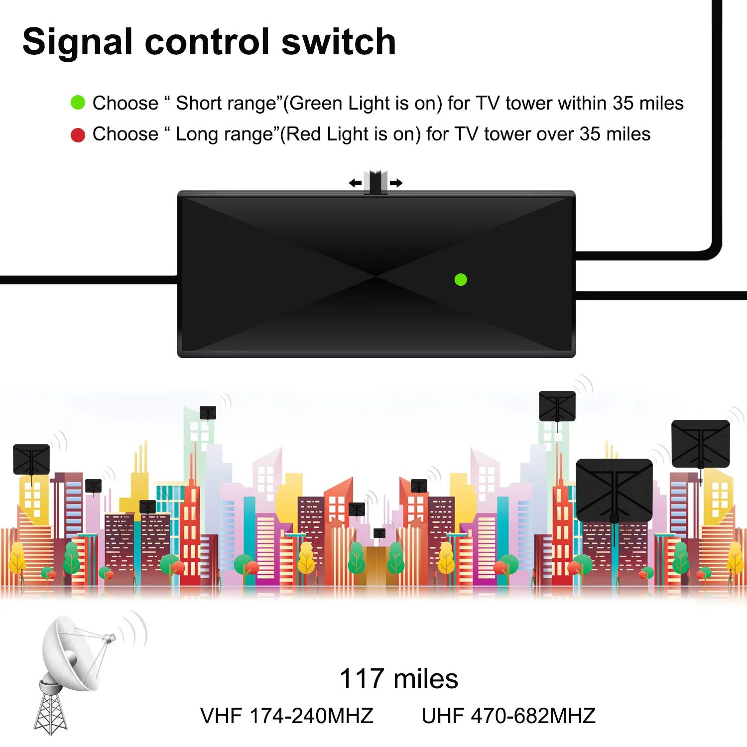 Hdtv Антенна внутренняя цифровая усиленная 60 миль с усилитель переключателя