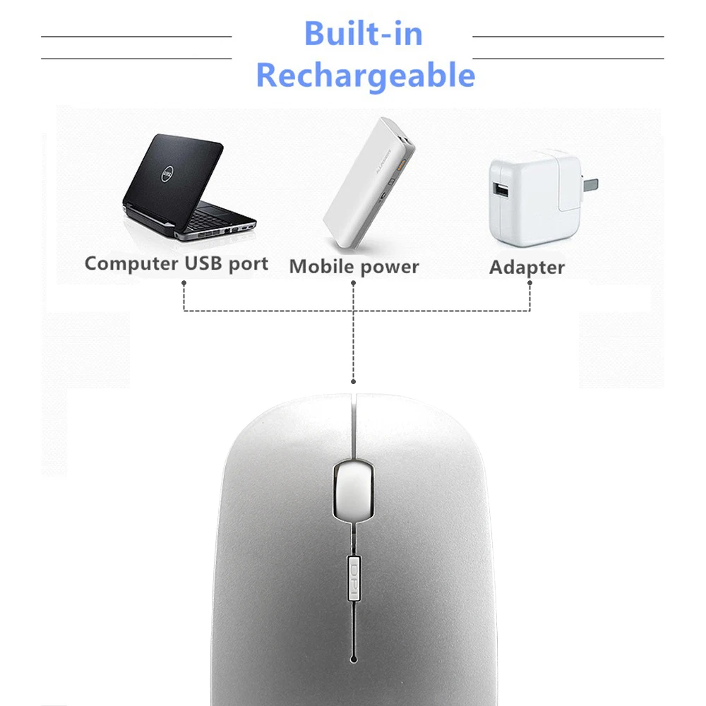 Беспроводная мышь CHYI Bluetooth 4 0 + 2 ГГц Двухрежимная эргономичная ультратонкая
