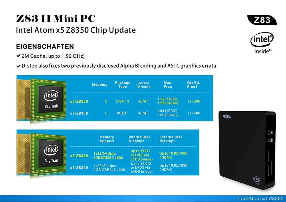 Z83II мини ПК Intel Atom X5 Z8350 четырехъядерный Win 10 и Linux 4 Гб 64 Z83 II смарт бокс 2 4G 5 8G wifi BT4.0 1000