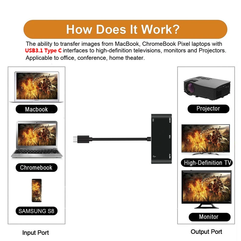 Тип C к Hdmi 4K Vga Hdtv + 3 5 мм аудио видео адаптер Pd зарядное устройство для Macbook Google