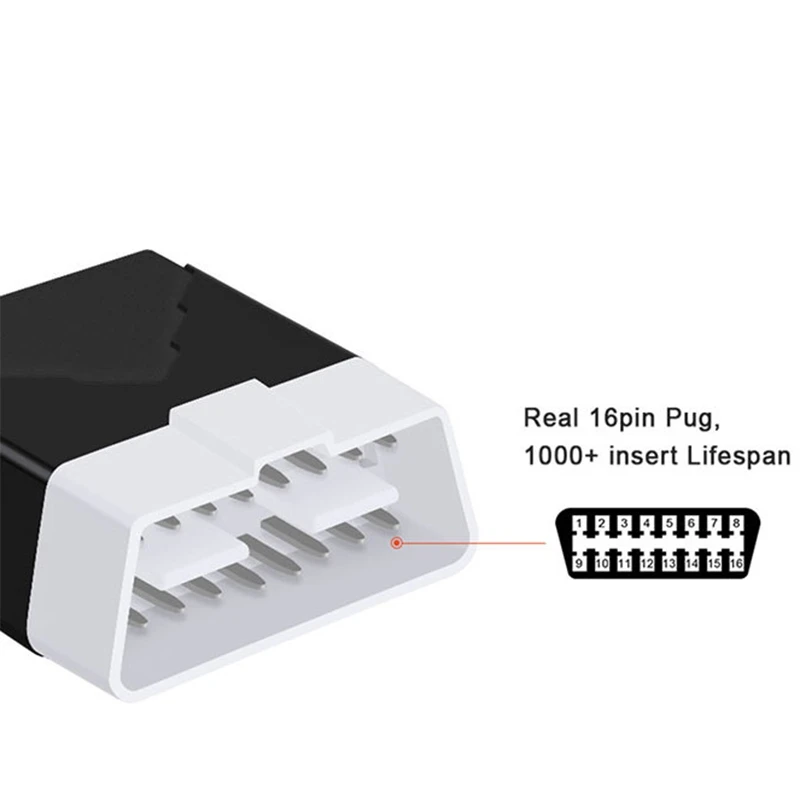 ELM327 OBD2 автомобильный диагностический сканер инструмент V1.5 Bluetooth 4 0 для