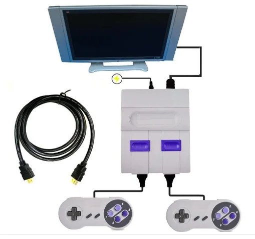 HDMI выход ТВ игровая консоль может хранить 821 игр видео портативный для SNES игровые