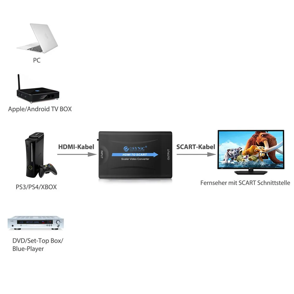 ESYNiC 5 в HDMI конвертер/переходник scart с USB DC кабель Поддержка NTSC PAL высококлассный