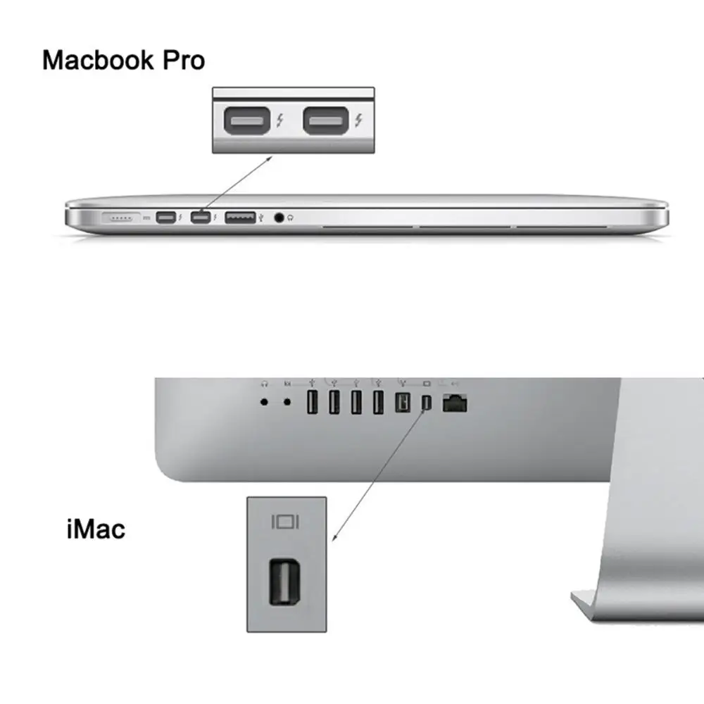 Порт дисплея к HDMI кабелю 4K 1080P Thunderbolt конвертер для MacBook Pro iMac Кабель dp hdmi адаптер| |