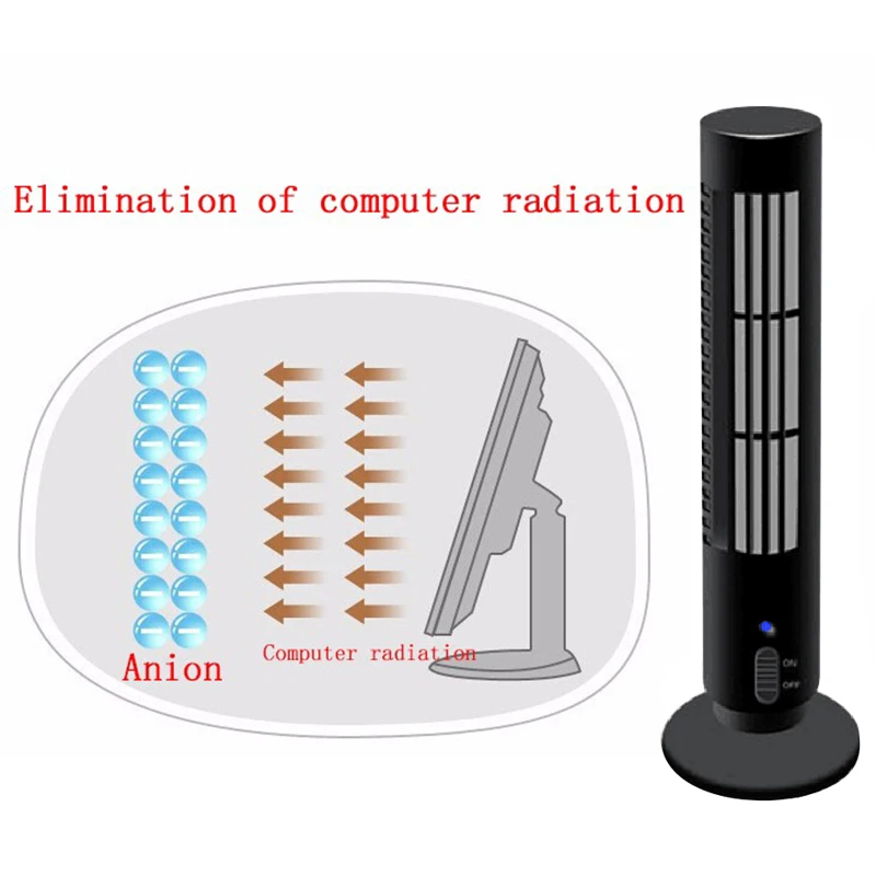 EAS-Portable Air Purifier Ion Cleaner Negative Oxygen Bar Ionizer in addition to Formaldehyde Smoke Dust pm2.5 | Бытовая техника
