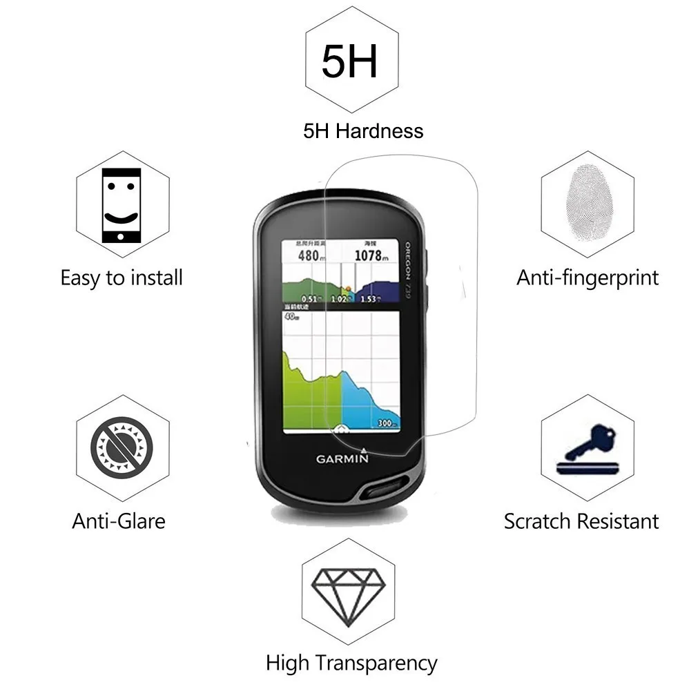 3 шт. прозрачная ЖК пленка Porotection для Garmin Oregon 739 портативные GPS Аксессуары защита от
