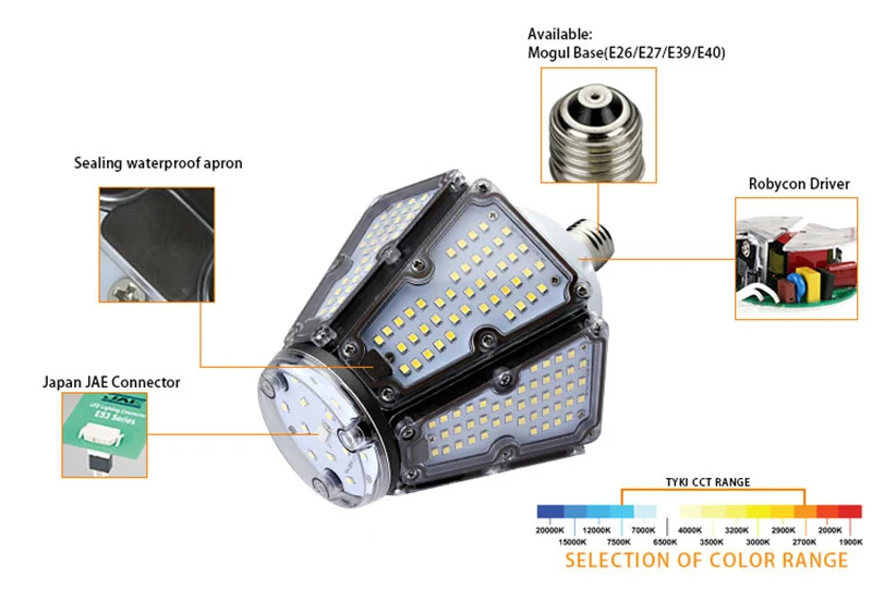 Topoch промышленная лампа UL CE 30 Вт 40 50 120LM/W Mogul База В 277-100 в HID CFL ретро для навеса сад