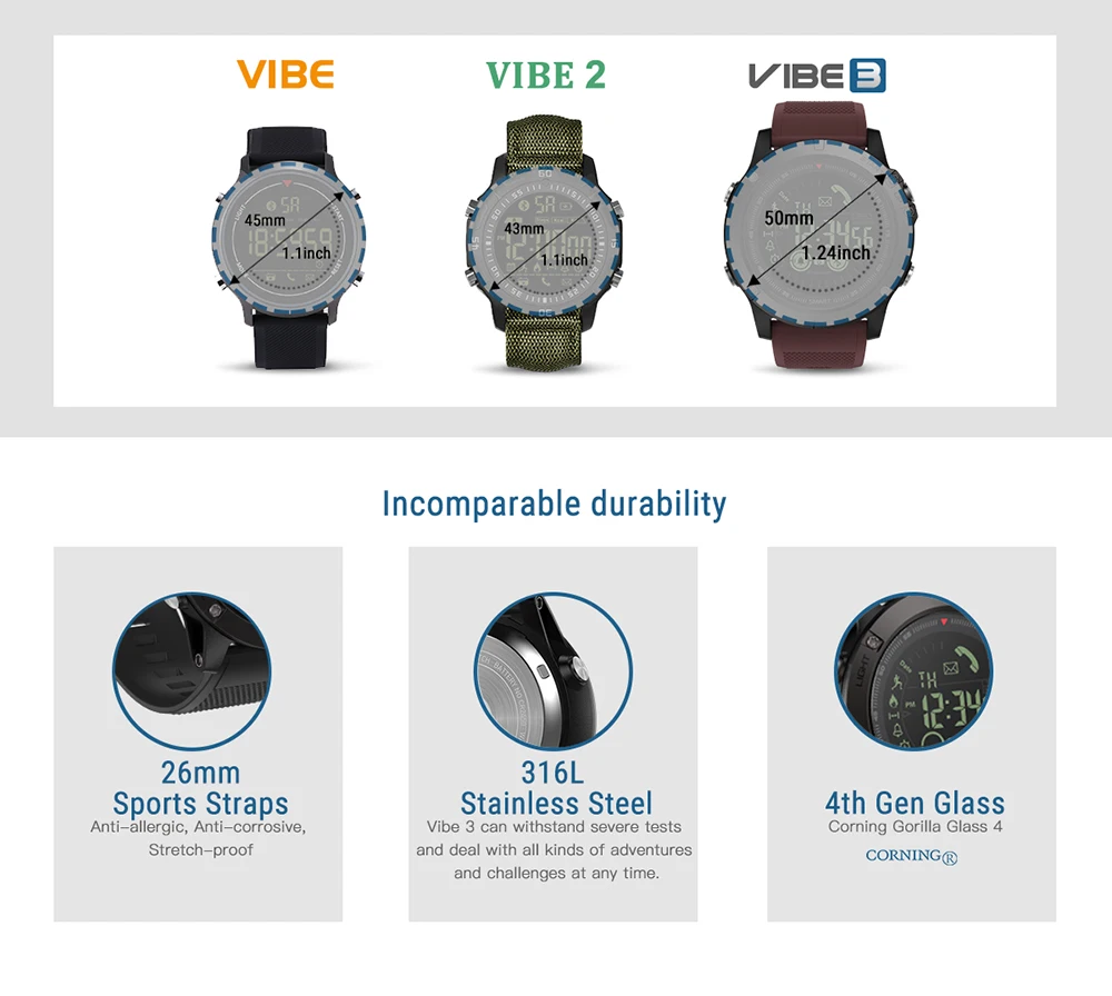 Zeblaze VIBE 3 Flagship Rugged Smartwatch 33-month Standby Time 24h All-Weather Monitoring Smart Watch Men For IOS Android | Электроника