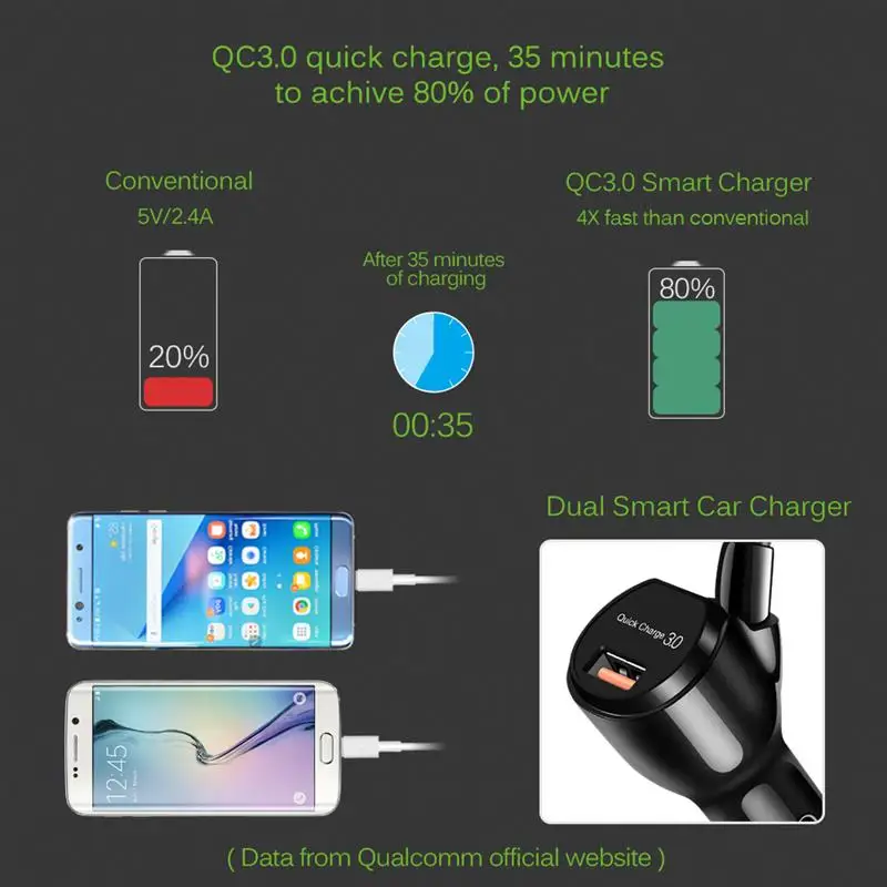 Автомобильный трансмиттер модулятор Onever Bluetooth стерео MP3 плеер Переходник USB для