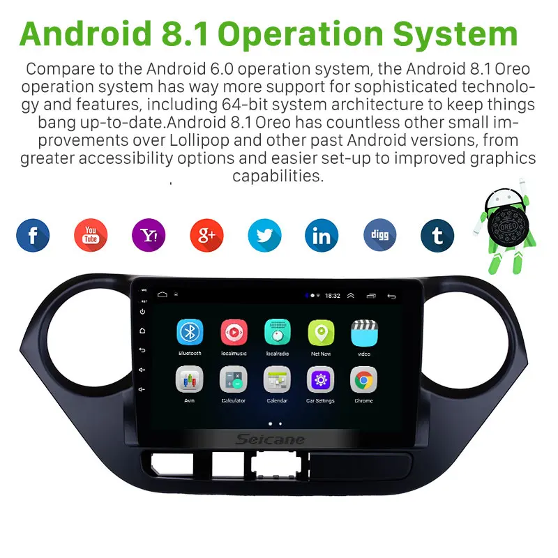 Seicane 2Din Android 8 1 1080P gps головное устройство для 2013 2016 HYUNDAI I10 Grand i10 RHD 9 дюймовый