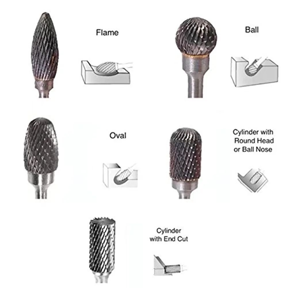

10 Pcs/Set Tungsten Steel Solid Carbide Burrs Woodworking Milling Cutter Polishing Metalworking Rotary Burr Grinders Accessories