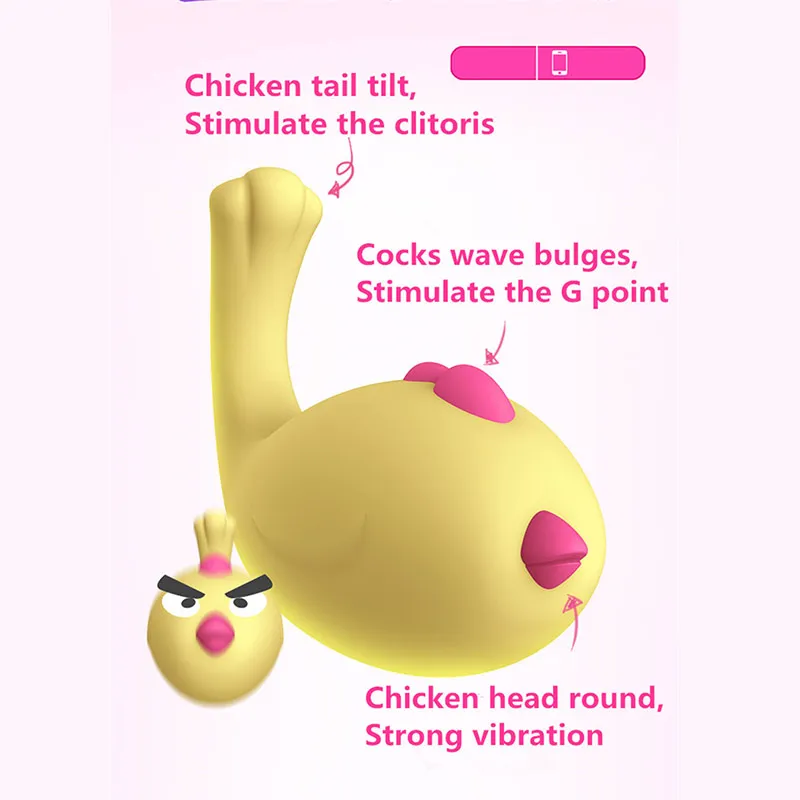 Женский Массажер для стимуляции сосков bombomda массажер клитора вибратор