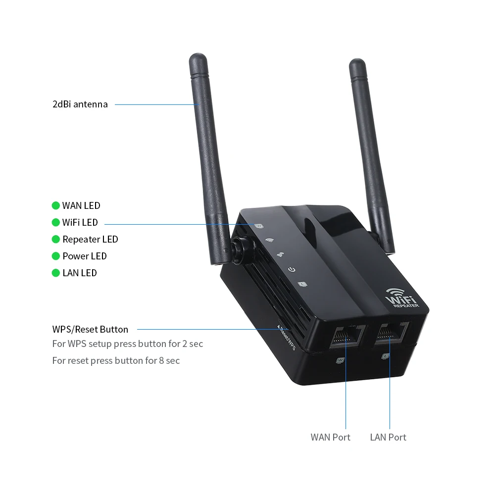 Wi Fi ретранслятор Беспроводной 300 Мбит/с 2 4 ГГц IEEE 802.11n/b/G|Беспроводные роутеры| |