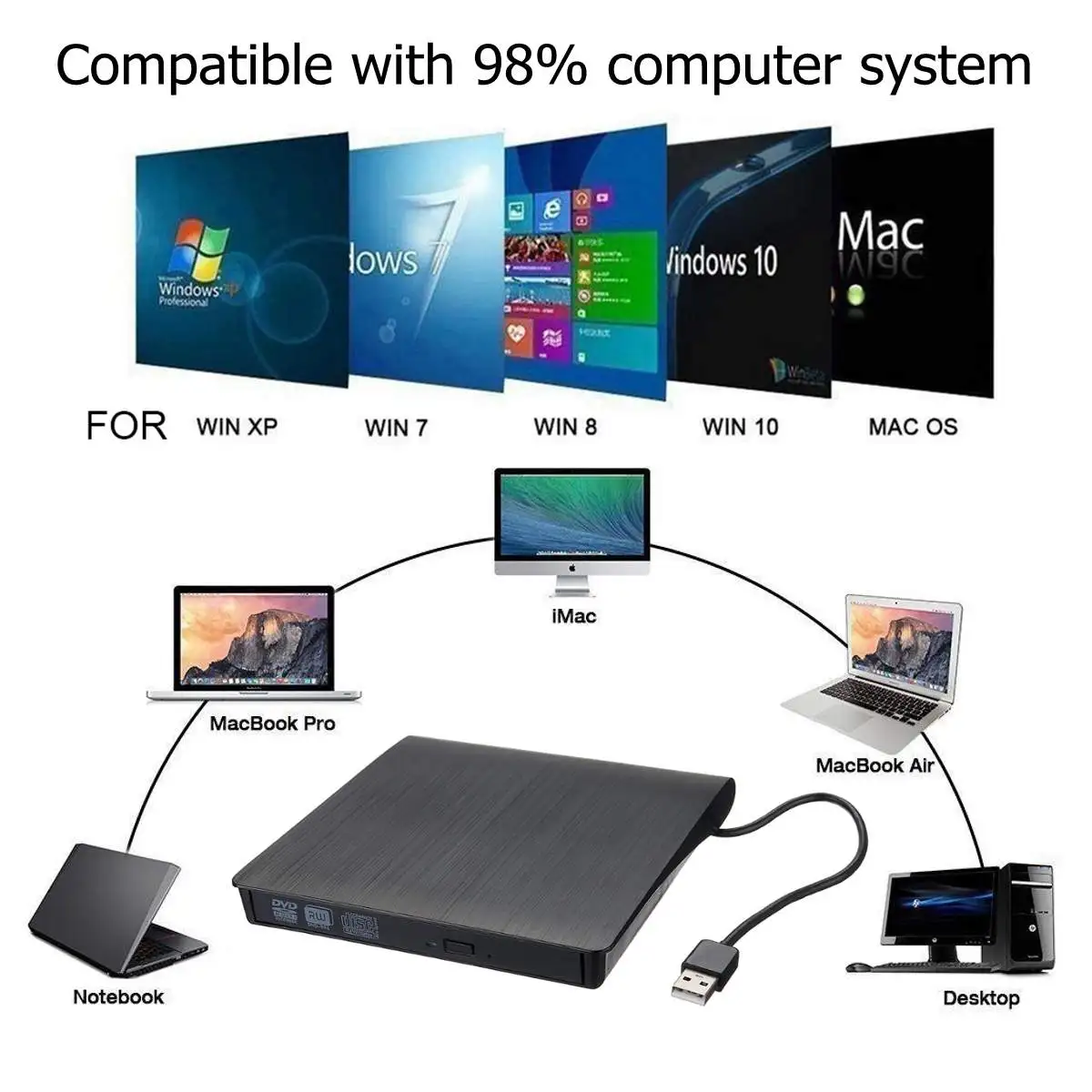 Внешний USB 3 0 DVD RW CD записывающий тонкий привод устройство для чтения