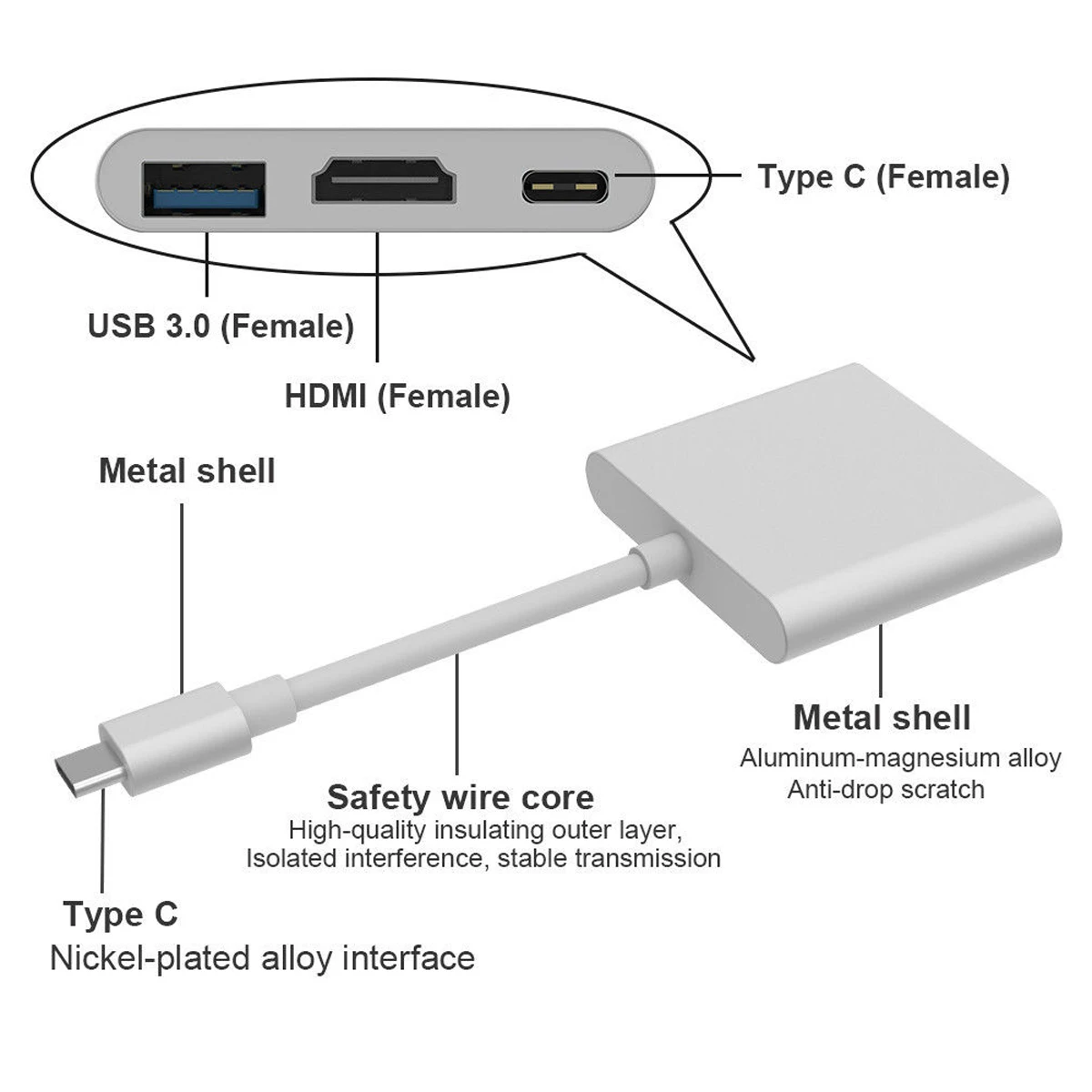 Адаптер преобразователь Usb c HDMI совместимый с на Hdmi 3 1 Тип совместимый/USB 0/Тип C