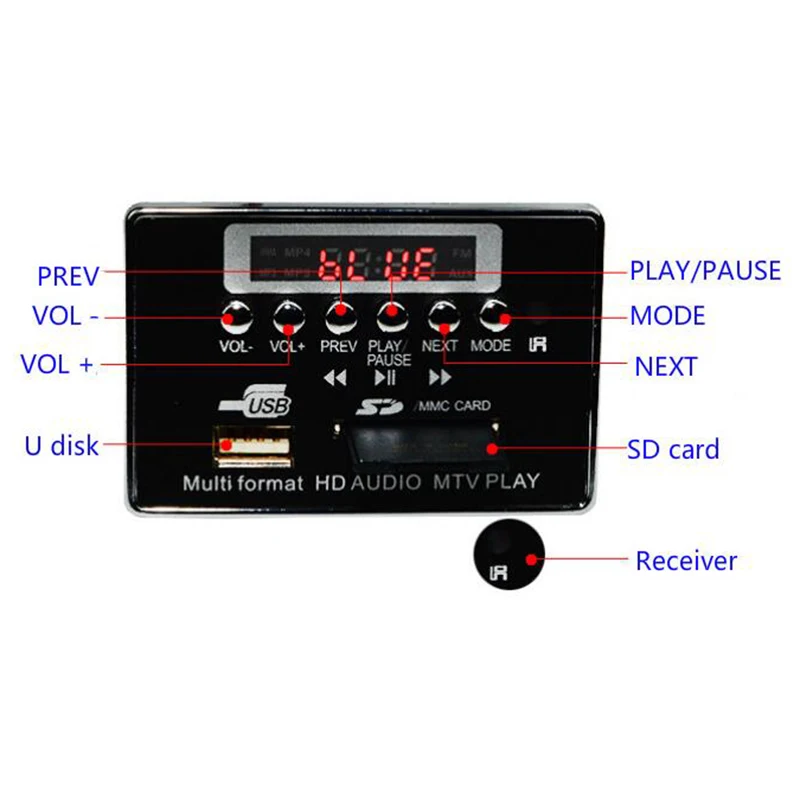 Bluetooth приемник 2 в 1 аудио видео декодер Ape Flac Wav Mp3 декодирование плата Dts Mp5 Hd Sd