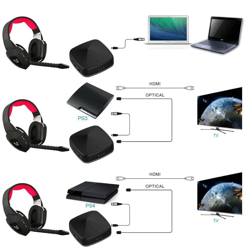 Адаптер Eas tV ita 5 0 передатчик Aptx HD аудиоприемник оптический Toslink/AUX/SPDIF для ТВ