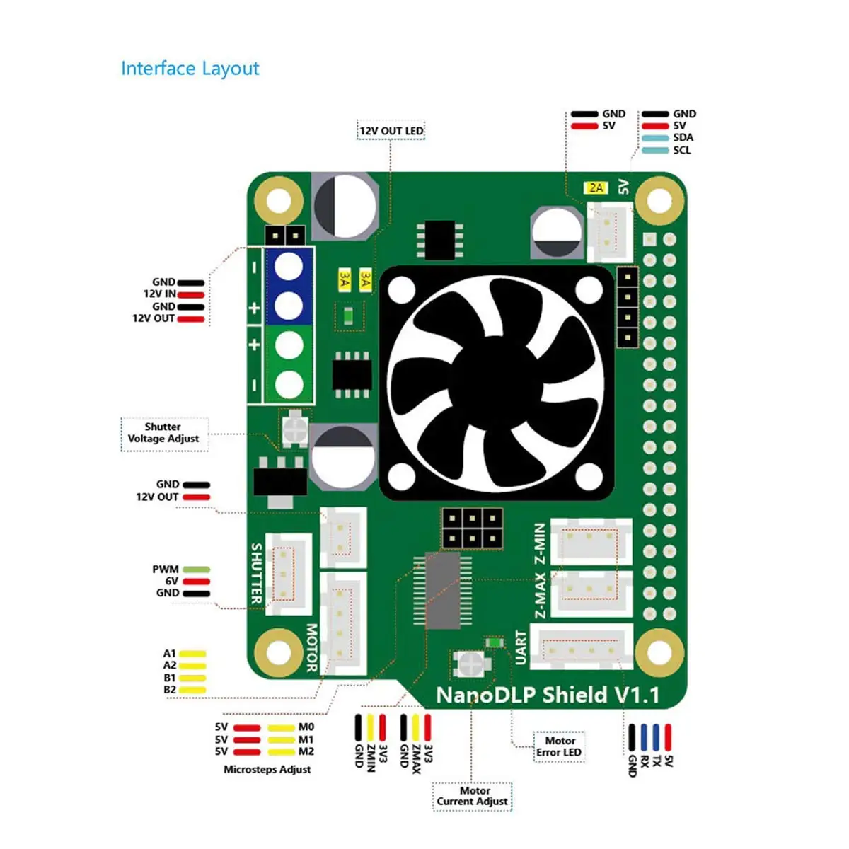 9-28V NanoDLP Shield V1.1 Expansion Board with Endstop Limit Switches for Raspberry Pi 3B Light-Cured 3D Printer | Компьютеры и офис