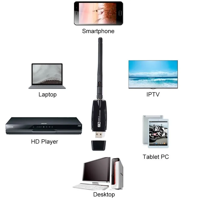 USB 2 0 300 Мбит/с беспроводная сетевая карта RTL8192 м Внешний wifi адаптер с антенной ключ