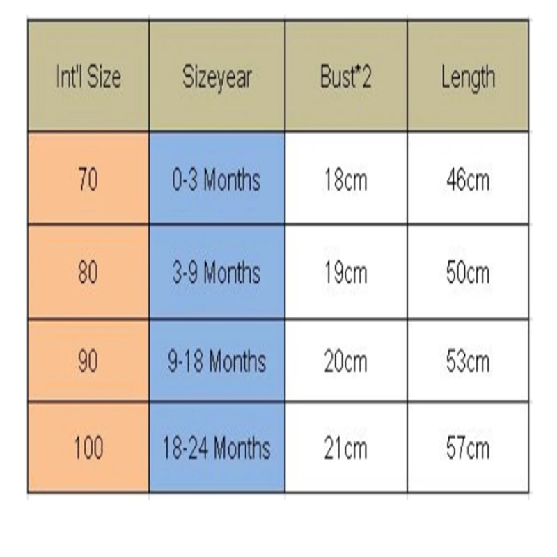 Комбинезон без рукавов для новорожденных девочек комбинезон одежда с