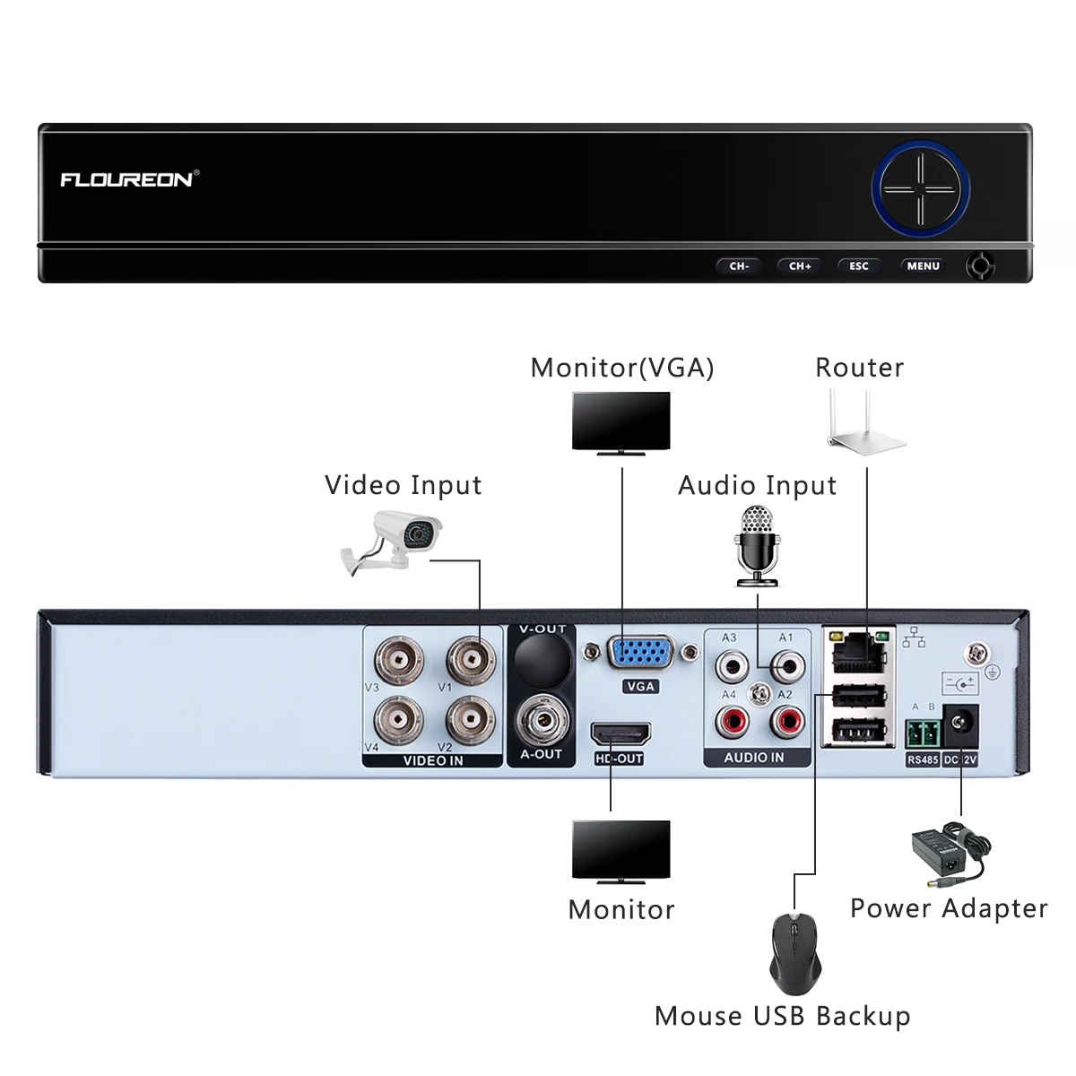 Floureon 4CH HD AHD DVR + 4 шт. 5MP водостойкие CCTV Крытый/Открытый пуля камера s дома/офиса
