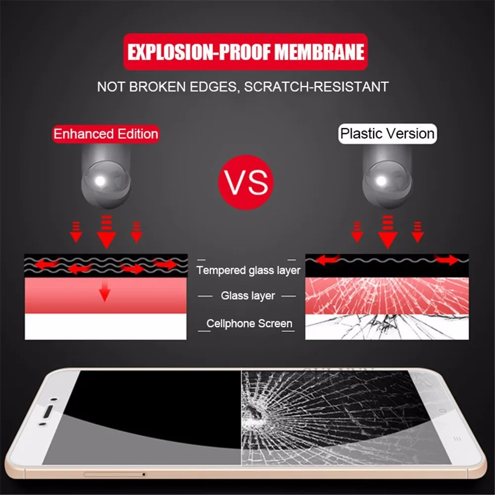 Для Xiaomi Redmi Note 5 5A 6 4X 8 9 Pro закаленное стекло 2.5D 0 33 мм ультратонкая защита для экрана