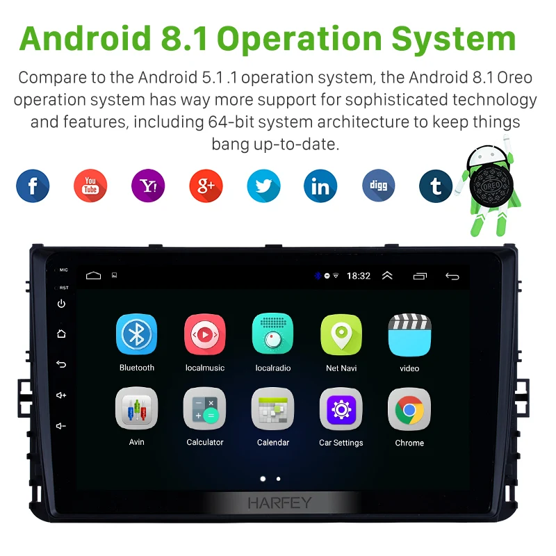 Harfey Android 9 1 &quot2Din GPS автомобильный стерео Мультимедийный Плеер для 2018 Фольксваген