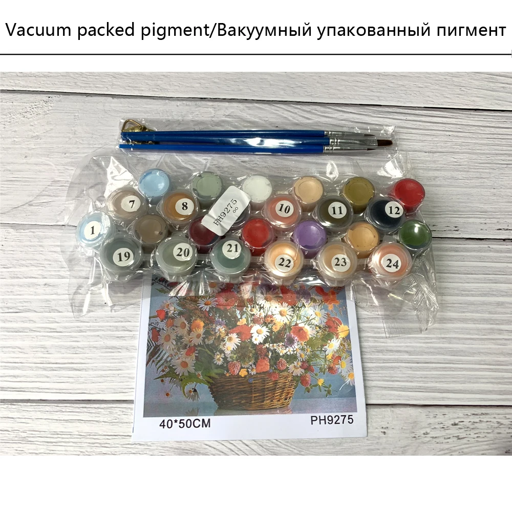 Картины YANXIN сделай сам для рисования по номерам масляная краска настенные