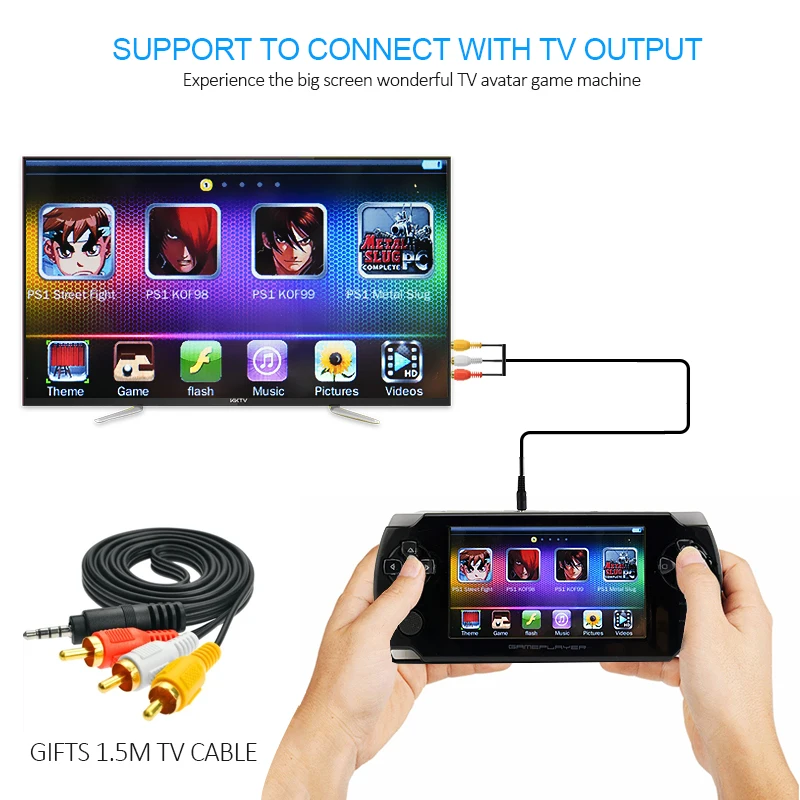 Портативные игровые приставки Data Frog с 4 3 дюймовым Hd экраном 32 бит портативные