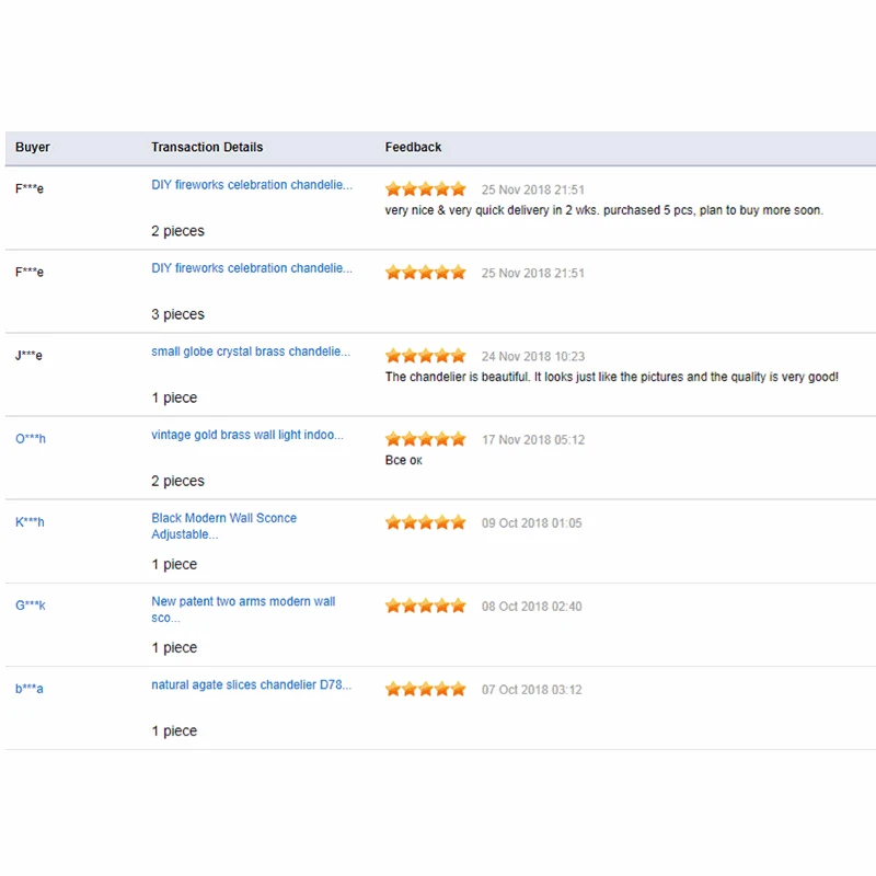 Современный 8 Вт круглый черный настенный светильник для помещений небольшой