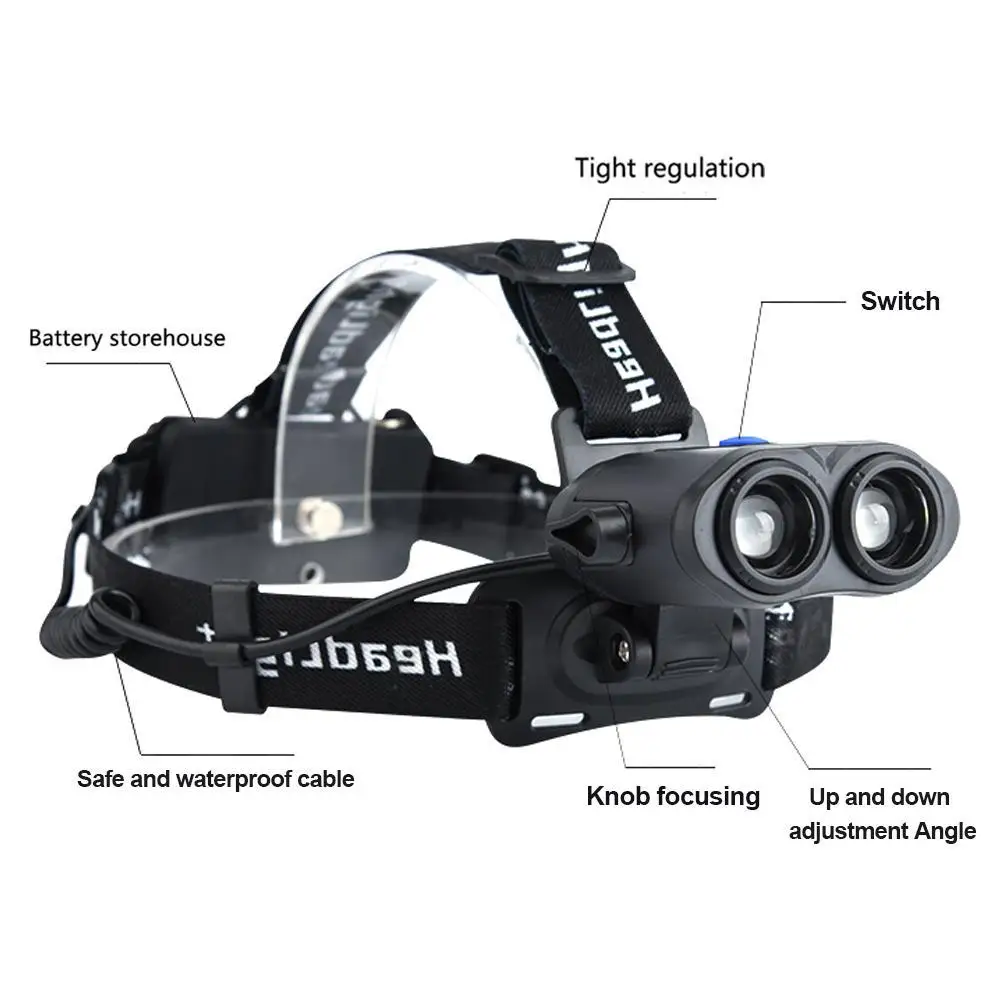 

Portable Outdoor Strong Light Headlamp LED Durable USB Charging Camping Adjustable Focus Light