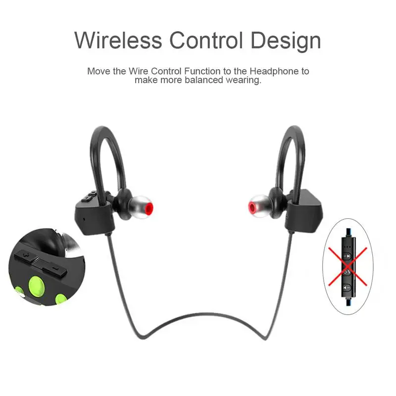 Bluetooth наушники водостойкие Беспроводные спортивные с защитой от пота