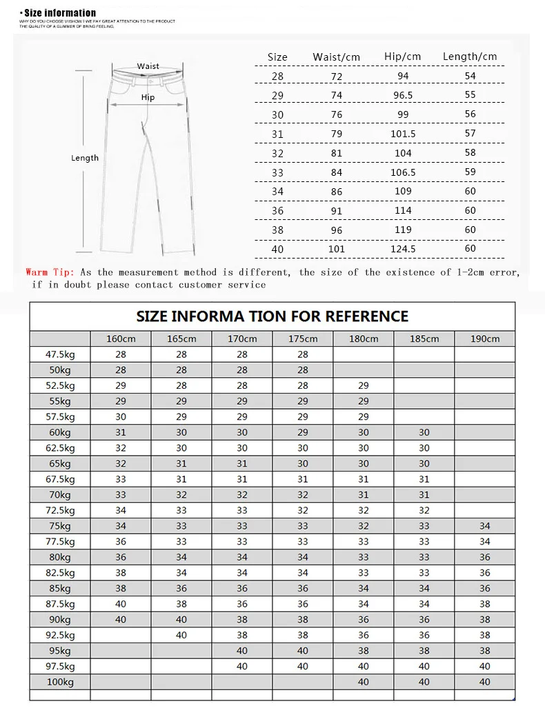 

AIRGRACIAS Shorts Men Ripped Short Jeans Straight Retro Shorts Jean Bermuda Male Denim Brand Clothing Plus Size 28-40