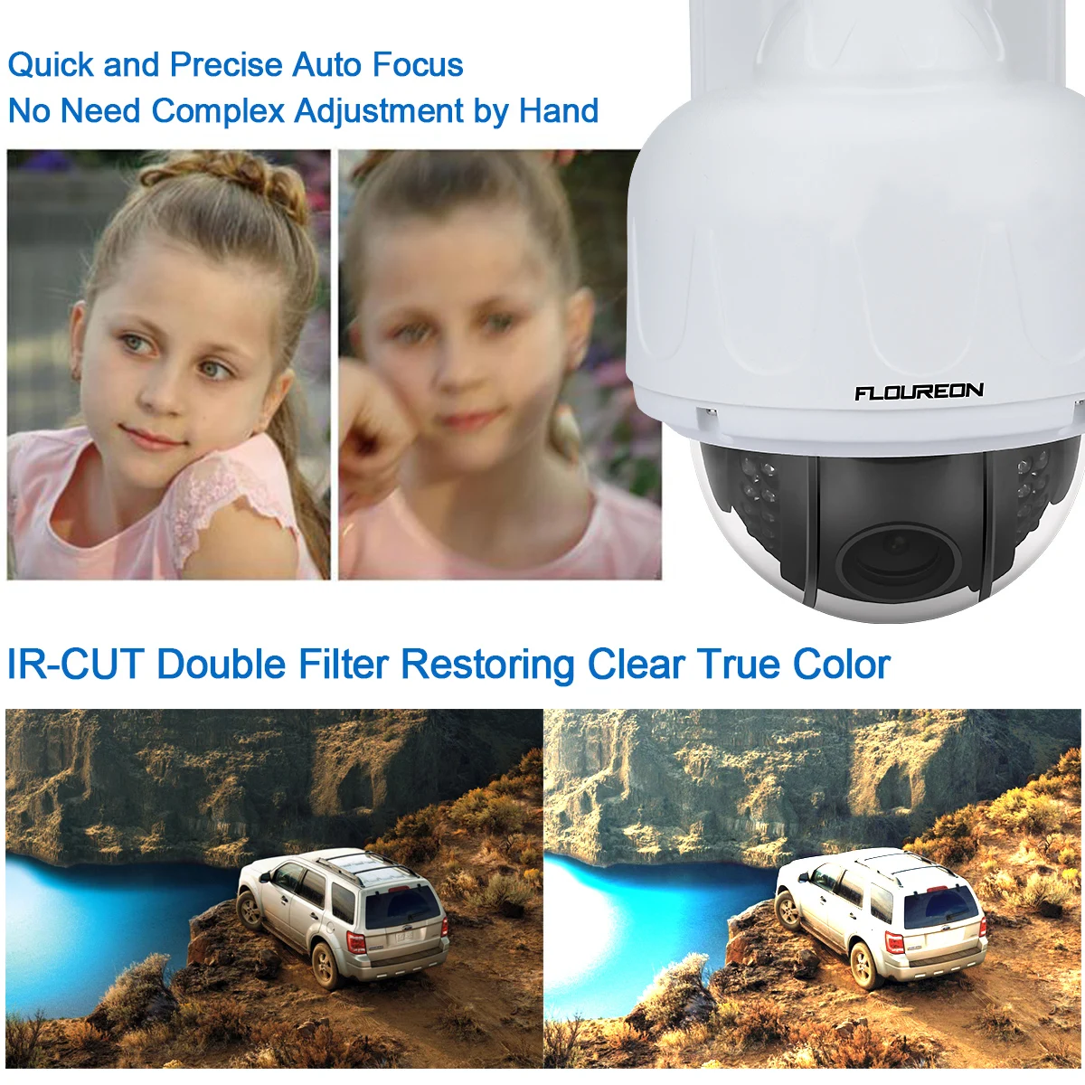 Floureon 1080 P Wi Fi 2 7 13 5 мм H.264 Беспроводной видеонаблюдения TF микро sd карты 5xzoom IR CUT IP66