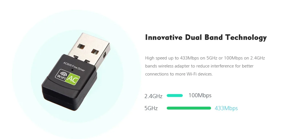 Беспроводной USB двухдиапазонный Wi Fi адаптер Антенна PC сетевая карта Максимальная
