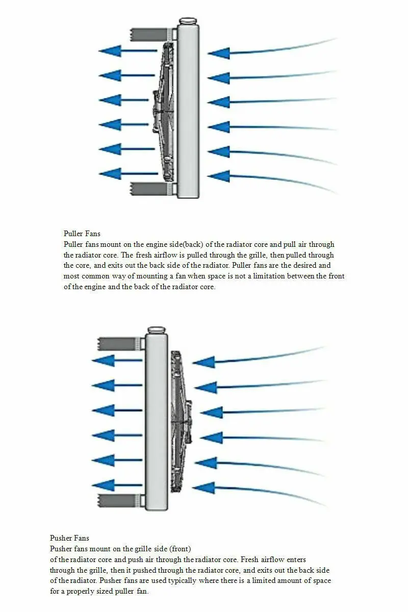 14 дюймовый тонкий Электрический охлаждающий вентилятор радиатора 12 В нажимной