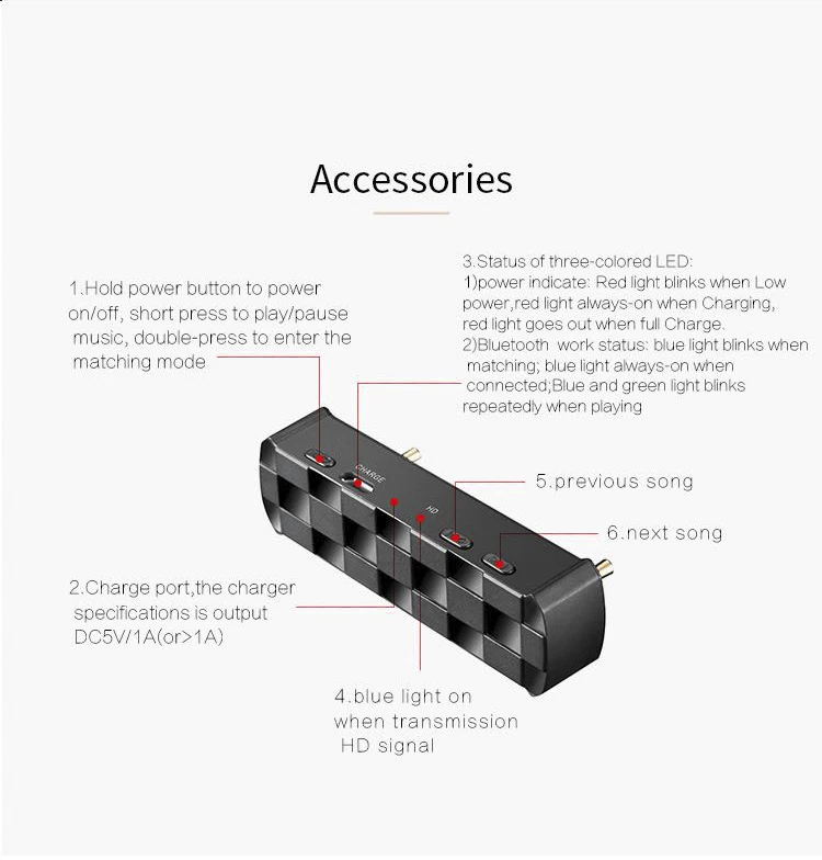 Новинка XDUOO 05BL Bluetooth5.0 цифровой поворотный стол для XD-05 усилитель наушников SBC AAC