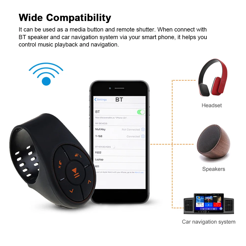 Беспроводной Bluetooth пульт дистанционного управления BLE медиа Кнопка Одноручное