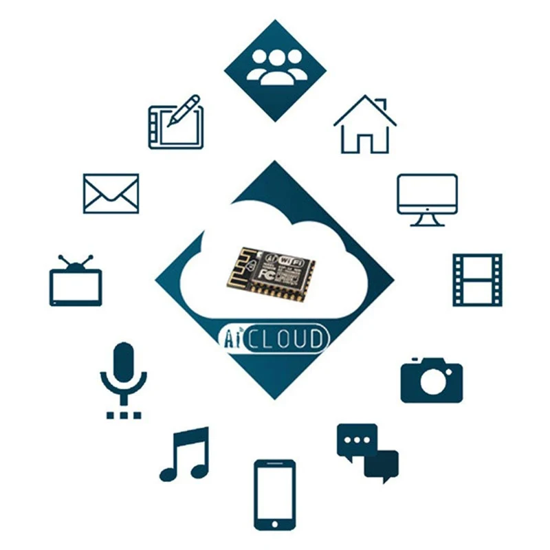 ESP8266 ESP01S ESP12E ESP12F ESP 12E 01 ESP01 01S дистанционный последовательный порт WIFI беспроводной