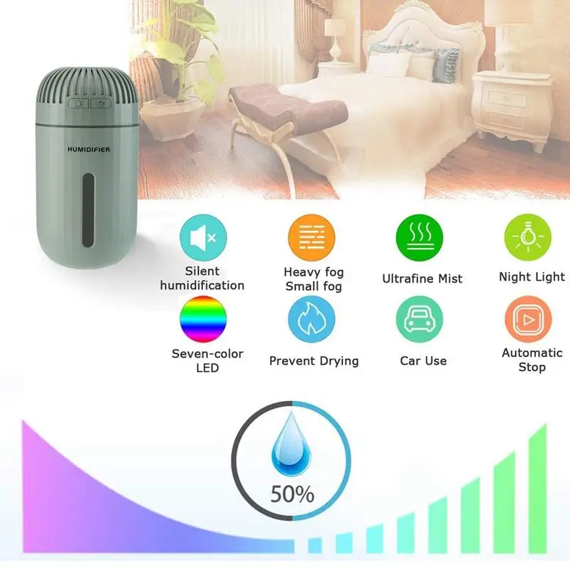 Портативный Мини Usb увлажнитель 310 мл ультразвуковой с 7 видов цветов ночным