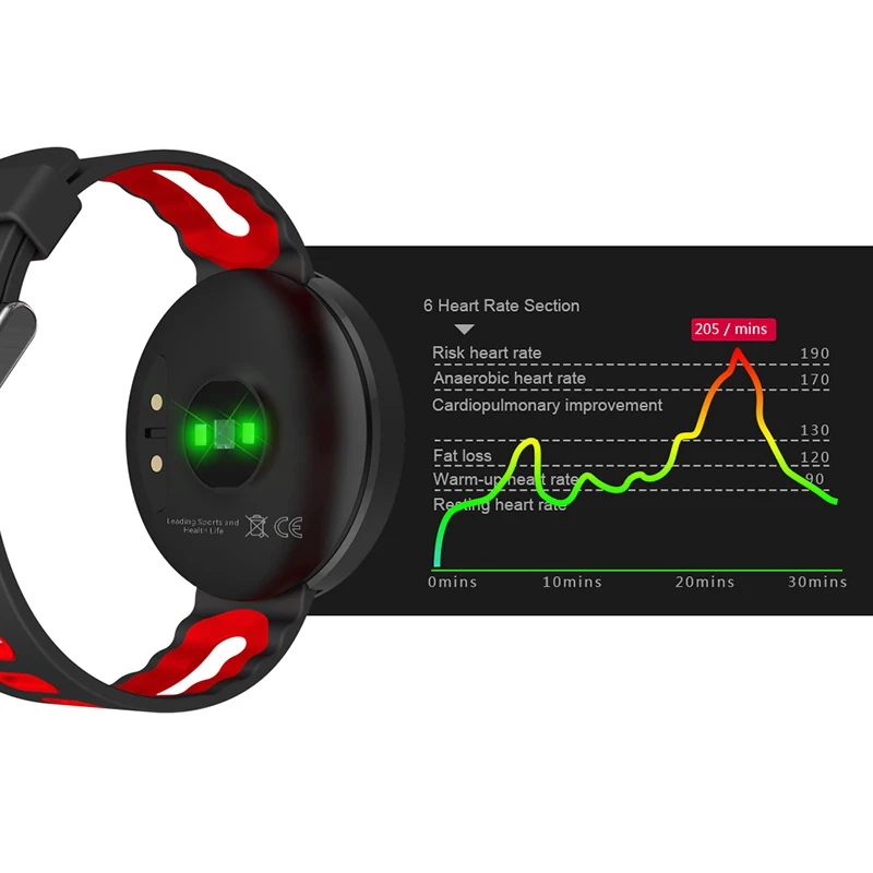 Для мужчин 2019 Smartwatch сердечного ритма браслет с крови Давление монитор Фитнес