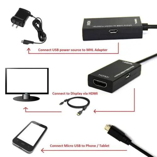 Микро USB к HDMI адаптер HDTV 1080P папа VGA Женский кабель 20A01|Кабели HDMI| |