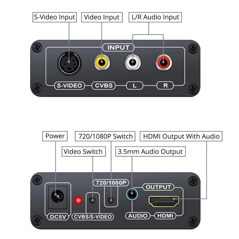 ESYNiC 720p 1080p 3RCA AV CVBS Композитный S Video R/L аудио к HDMI адаптер апскейлер с кабель для DVD VCR