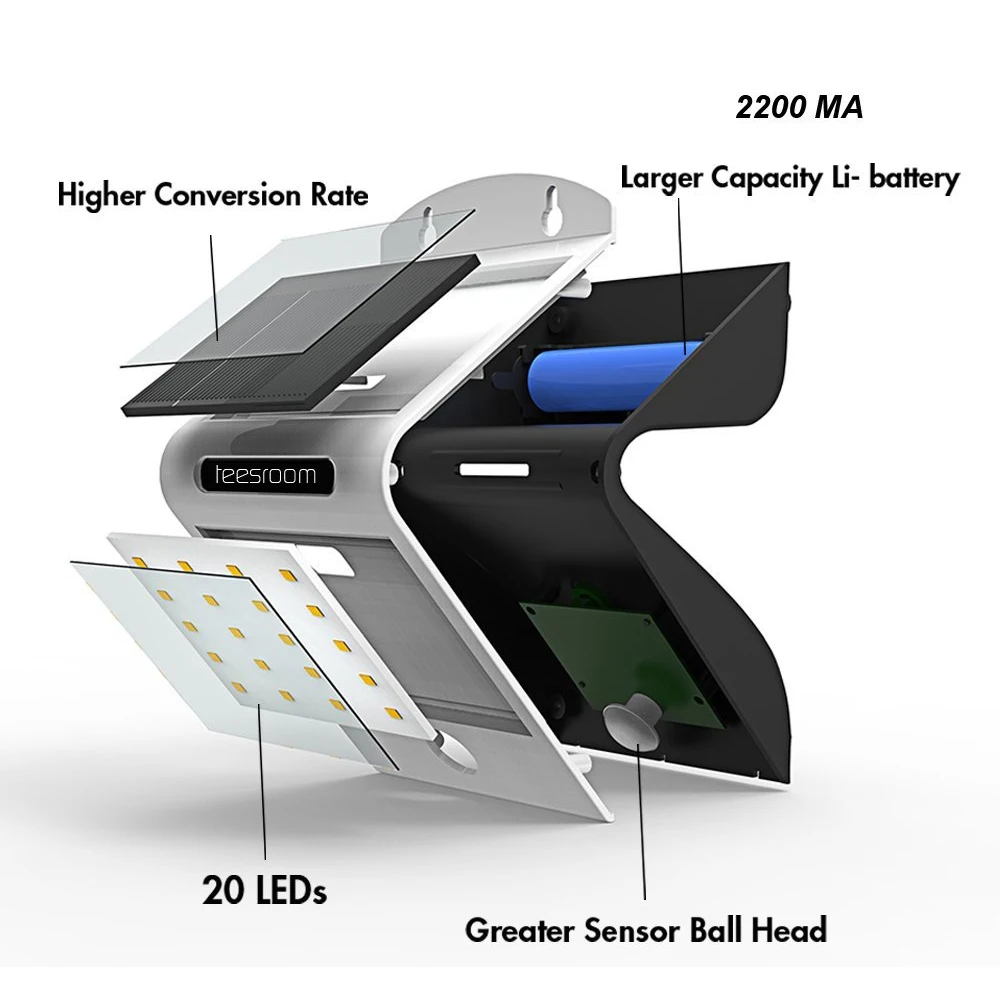 Солнечный светильник s наружный с датчиком движения беспроводной супер яркий 20