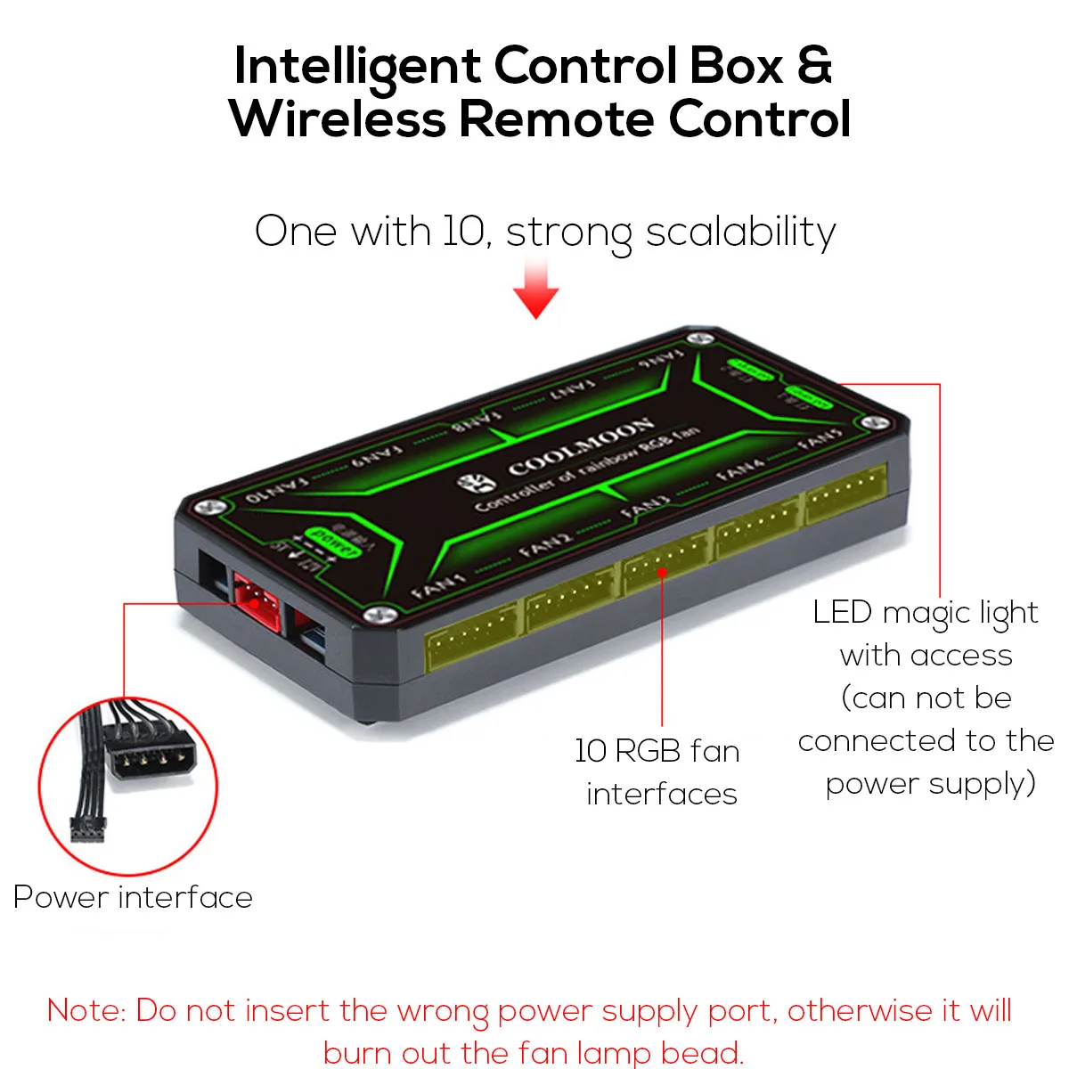 Чехол для компьютера охлаждающий вентилятор RGB регулируемый светодиодный 120 мм