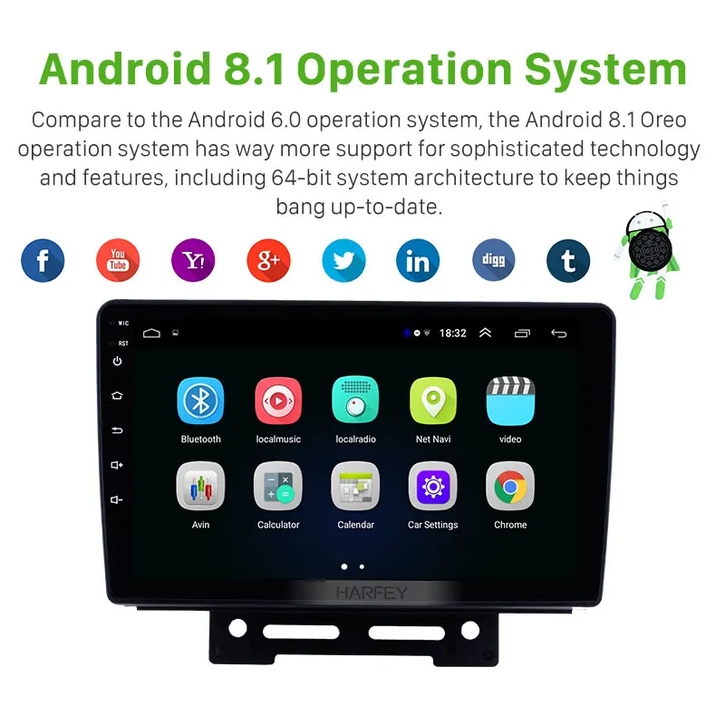 Harfey автомобильная стереосистема с GPS-навигацией для 2012 2013 2014 Geely Emgrand EC7 Android 8 1 3G Wi-Fi