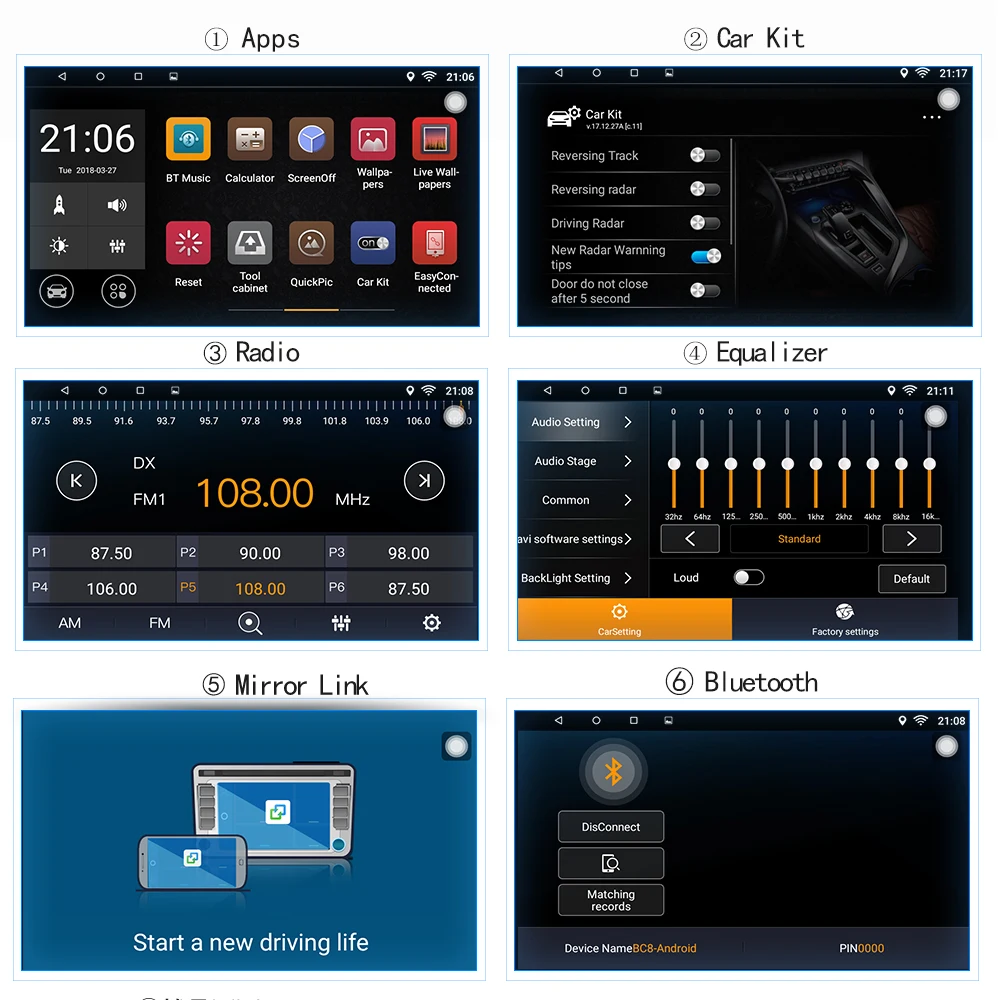 7 дюймовый Bluetooth звонок музыка GPS навигация 4 ядерное HD соединение смартфона